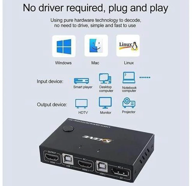 Alt view image 7 of 7 - HDMI KVM Switch, DP+HDMI 2 Port KVM Switch, HDMI and Displayport USB Switch for
