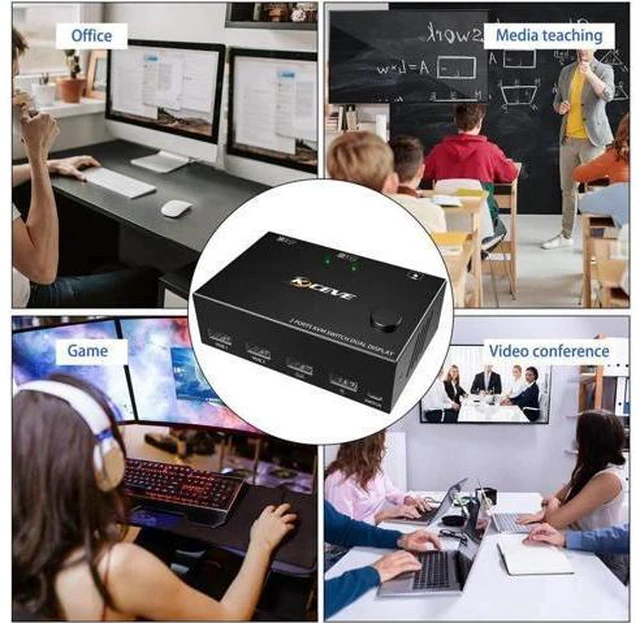 Alt view image 5 of 6 - HDMI 60Hz KVM 2 In 2 Out Dual Monitor Switcher Controls 2 Computers Or Laptop Mo
