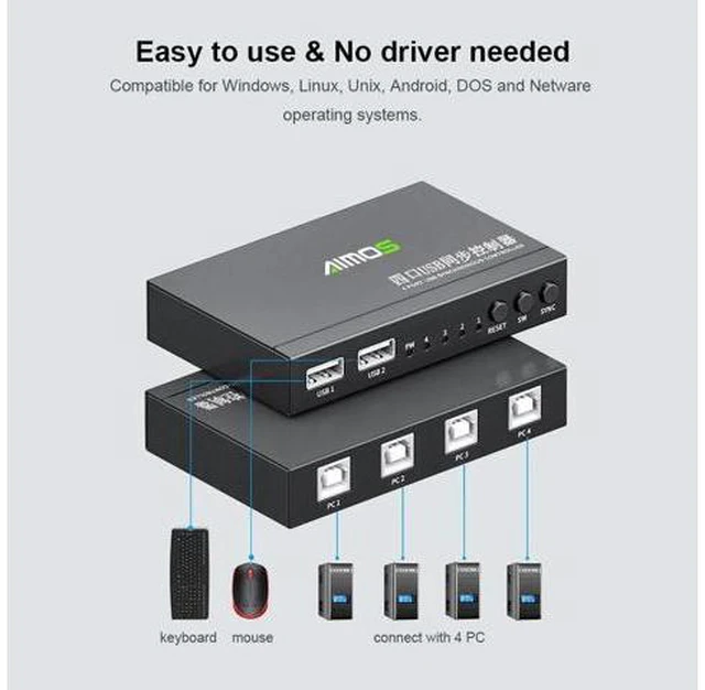 Alt view image 3 of 6 - AM-KM402 4 Ports USB Synchronizer USB Keyboard Mouse Synchronous Controller Alum