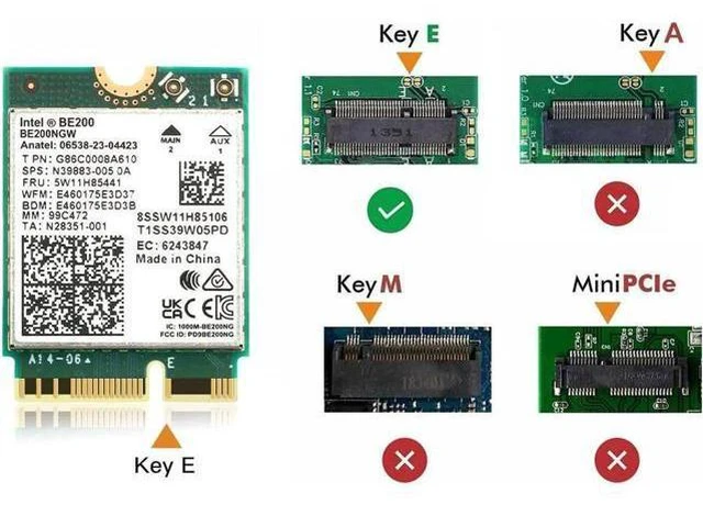 Alt view image 6 of 6 - New Wi-Fi 7 Intel BE200 Bluetooth 5.4 Wifi Card BE200NGW 2.4/ 5/ 6 GHz 5.8 Gbps