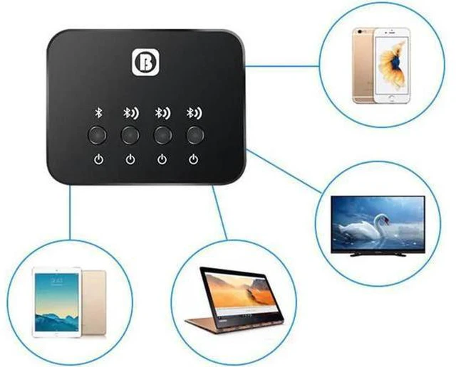 Alt view image 3 of 6 - Low LatencY Bluetooth Transmitter for TV Support aptX Dual Link Wireless Music A