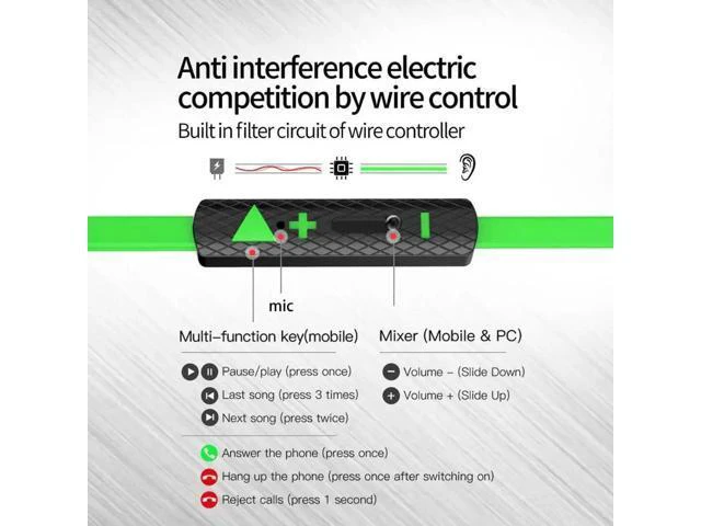 Alt view image 2 of 3 - Hammerhead G25 Gaming Earphones With Mic In Ear Noise Isolation Headsets Variabl