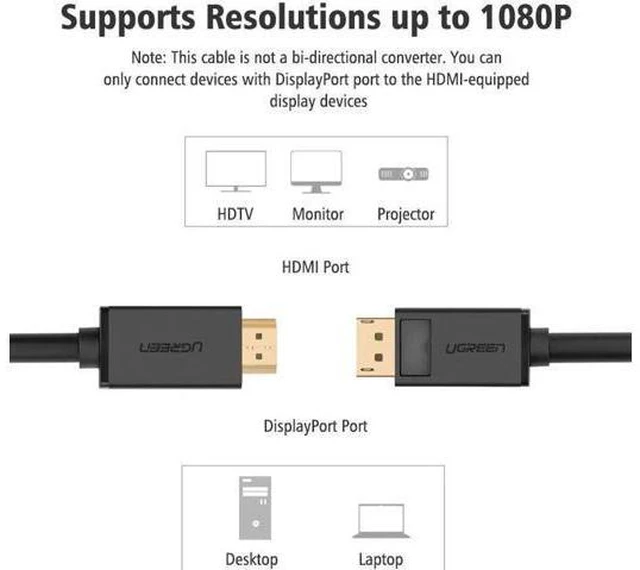 Alt view image 5 of 6 - high quality 3D 1080P HDMI Cable Male to Male HDMI Adapter with Ethernet Support