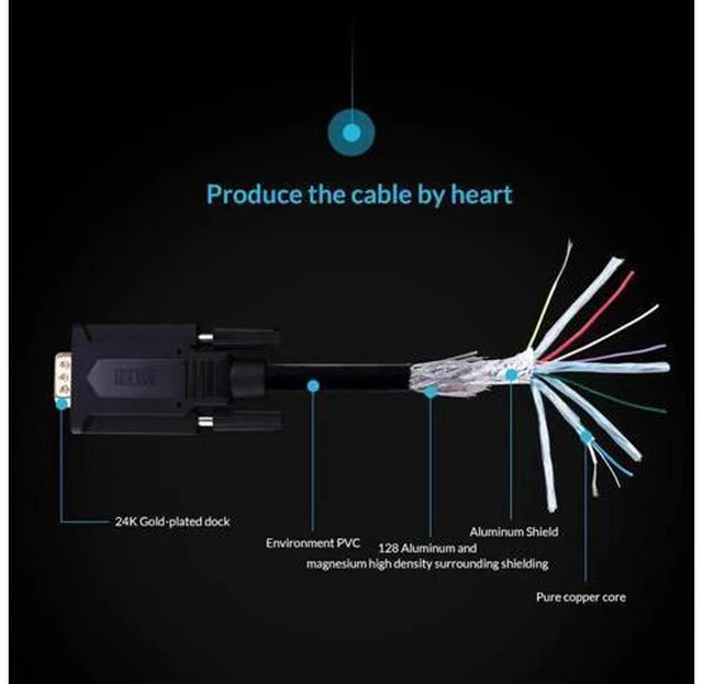 Alt view image 2 of 6 - VGA To HDMI Cable with 3.5mm Jack AUX Audio FHD 1080p@60Hz Adapter for monitor c
