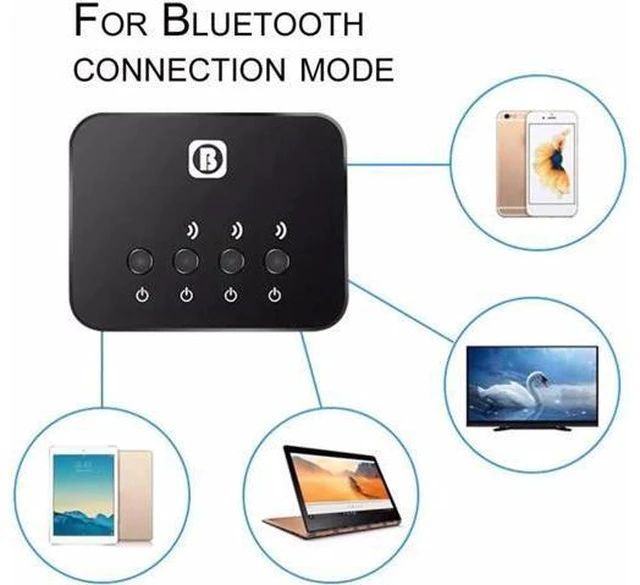 Alt view image 3 of 6 - 3-in-1 Bluetooth Transmitter Stereo Music Receiver Bluetooth 4.0 Wireless Audio