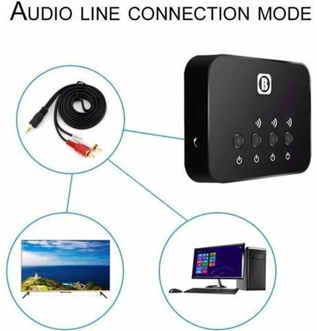 Alt view image 6 of 6 - 3-in-1 Bluetooth Transmitter Stereo Music Receiver Bluetooth 4.0 Wireless Audio