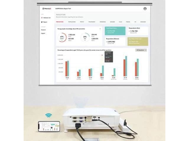 Alt view image 5 of 6 - Wireless HDMI Adapter Dual System Dual Mode Phone to HDTV Display Wifi Micro HDM