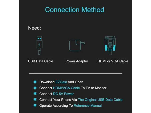 Alt view image 6 of 6 - 3 in 1 USB To HDMI VGA Audio Video Converter Digital AV Adapter Cable For iPhone
