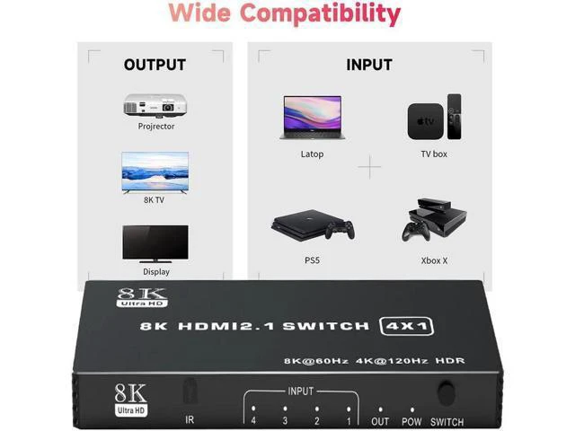 Alt view image 4 of 6 - 8K HDMI 2.1 Video Switch 4K@120Hz 5 Ports 8K HDMI Video Switcher Adapter with IR