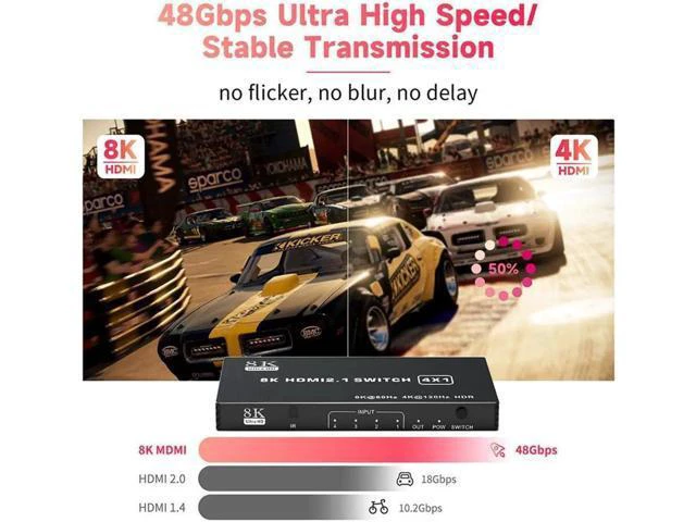 Alt view image 5 of 6 - 8K HDMI 2.1 Video Switch 4K@120Hz 5 Ports 8K HDMI Video Switcher Adapter with IR