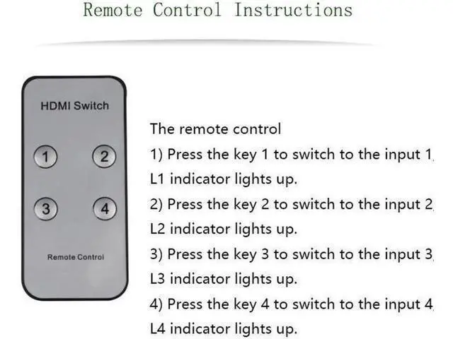 Alt view image 2 of 4 - 4K@60Hz HDMI Switch 4 HDMI 2.0a Ports 4 In 1 Out (4*1 HDMI) With IR Remote Contr