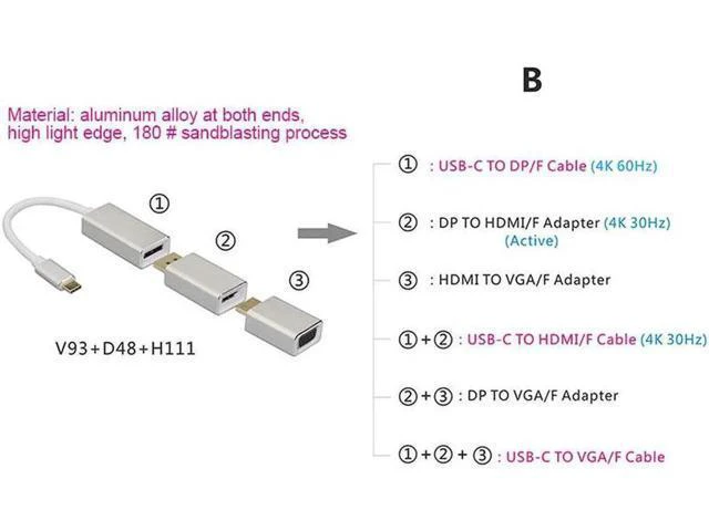 Alt view image 3 of 5 - All in 1 Usb C 3.1 Type C To Mini Displayport Dp Adapter Support 4k Male To Fema