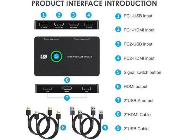 Alt view image 7 of 7 - 4K USB HDMI KVM Switch 2 Port HDMI Switcher Selector Box USB and HDMI Switch for