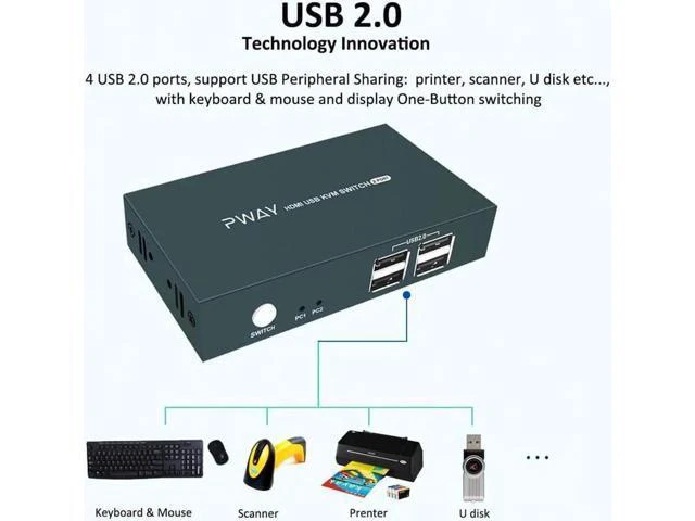 Alt view image 7 of 7 - Switch HDMI, UHD 4K @30Hz, HDMI KVM Switch 2 Port with 4 USB 2.0, Support HDMI S