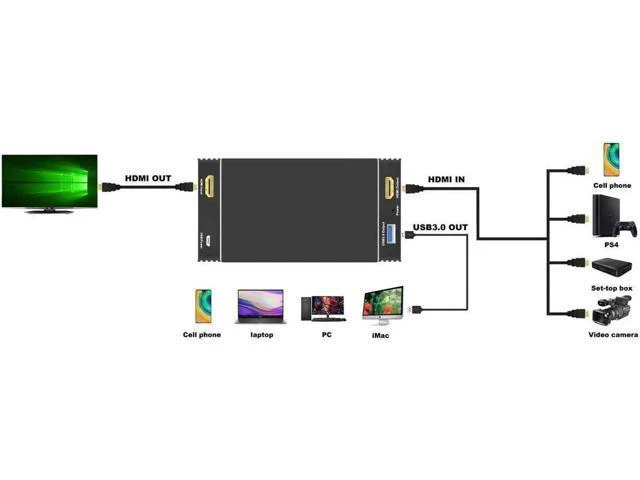 Alt view image 2 of 7 - 1.4 to USB 3.0 Video Capture Card Dongle with HDMI Loopout (Input 4K@30Hz MAX/Ou
