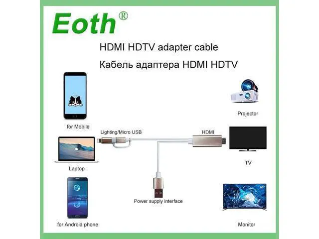 Alt view image 5 of 6 - 2pcs Eoth 2 In 1 Lighting and Micro USB To HDTV TV HDMI Adapter TV Dongle Digita