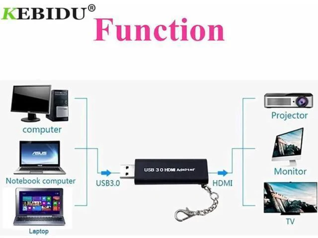 Alt view image 5 of 6 - est HD 1080P USB 3.0 to HDMI Converter Adapter Cable Multi Display Graphic Adate