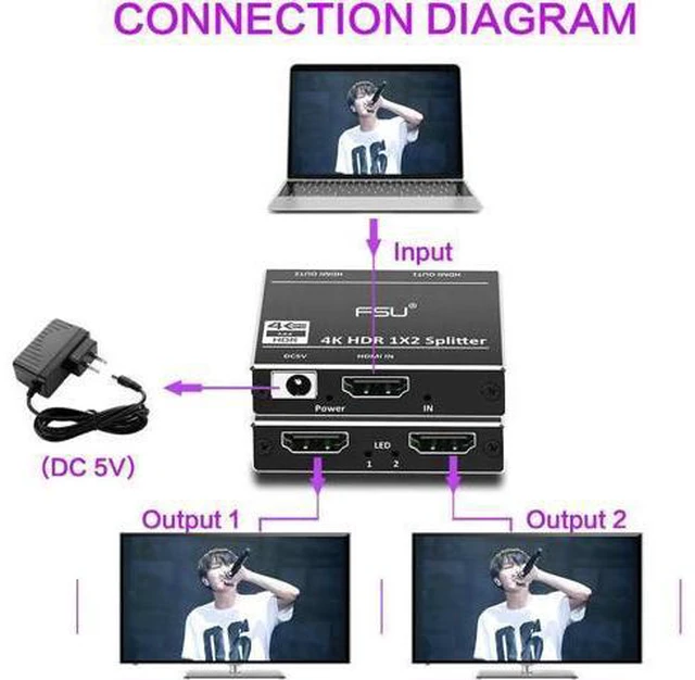 Alt view image 2 of 6 - 4K 2.0 HDMI Splitter Box Full HD 3D Video HDMI switch Connector Adapter 1 in 2 O