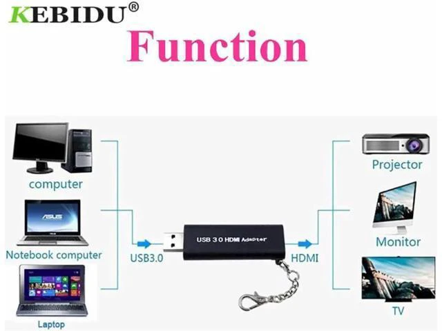 Alt view image 3 of 6 - Mini Portable Keychain 1920 * 1080 HD Adapter USB 3.0 to HDMI Converter for Wind