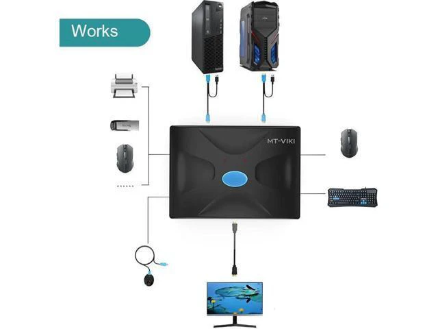 Alt view image 5 of 6 - 4K HDMI KVM Switch 2 Port, KVM Selector for 2 PCs Share Keyboard Mouse and Monit