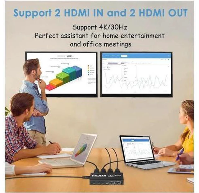 Alt view image 6 of 6 - 4K 2x2 HDMI Matrix 2 IN 2 OUT HDMI Switch Splitter Dual Display Screen Share Con