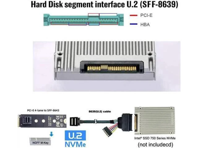 Alt view image 2 of 6 - SF-093+SF-094-BK 22X80mm 2280 M.2 SFF-8643 Card and U.2 U2 SFF-8639 N