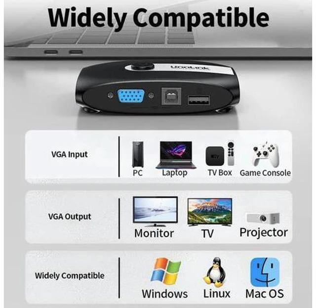 Alt view image 5 of 6 - KVM Switch 2 In 1 Out 1080P 60Hz Video Switcher One Keyboard and Mouse control T