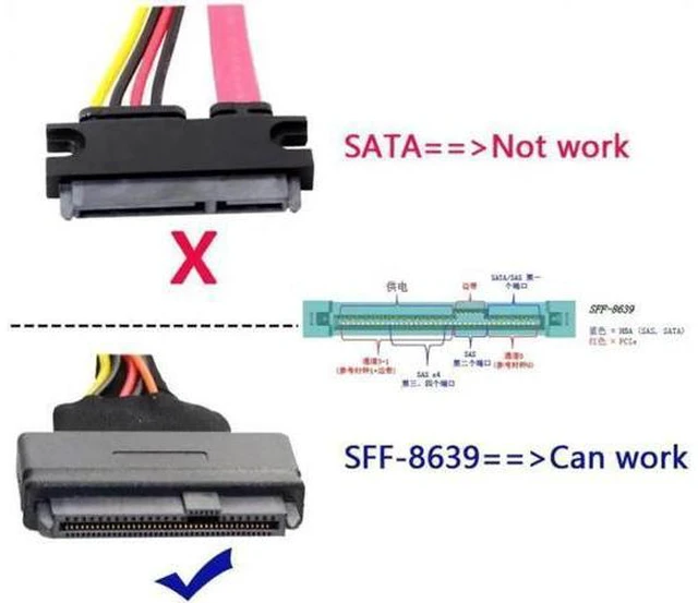 Alt view image 7 of 7 - M.2 SFF-8643 Card Adapter and U.2 U2 SFF-8639 NVME PCIe SSD Cable PCI