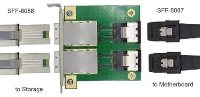 Alt view image 2 of 7 - SF-035 Dual Ports Mini SAS SFF-8088 To SAS 36Pin SFF-8087 PCBA Female