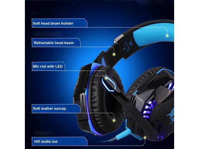 Alt view image 4 of 6 - Professional 3200 DPI 7 Button 7D LED USB Wired Gaming Mouse Mice+Over-ear Gamer