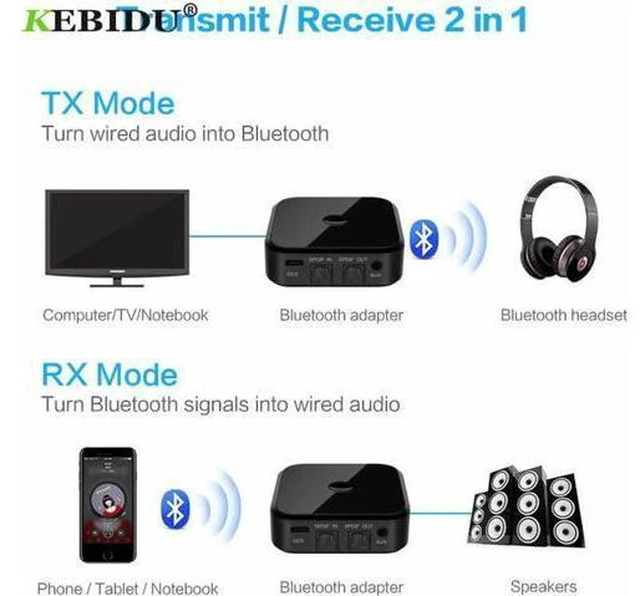 Alt view image 3 of 6 - TX16 Bluetooth Transmitter Receiver 3.5mm Aptx Wireless Stereo Adapter HIFI With