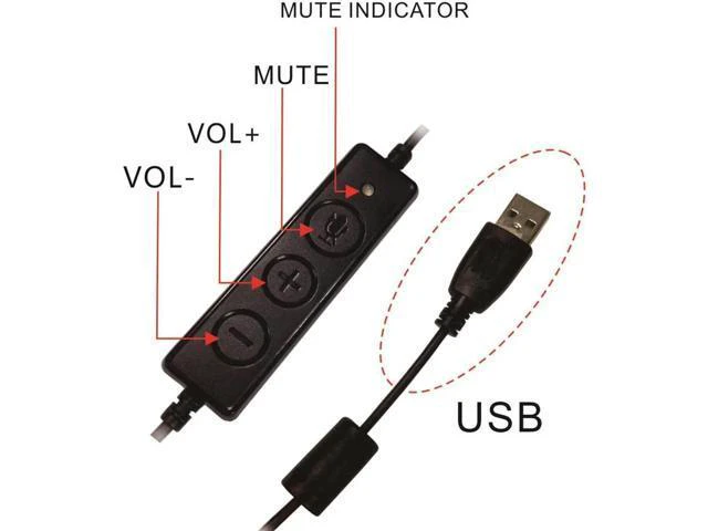 Alt view image 3 of 5 - VoiceJoy USB Headset Call Center Headphone with Noise-Canceling Mic and Volume C