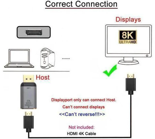 Alt view image 4 of 7 - Aomoproing DisplayPort 1.4 Source to HDMI 2.0 Display 8K 60hz UHD 4K DP to HDMI
