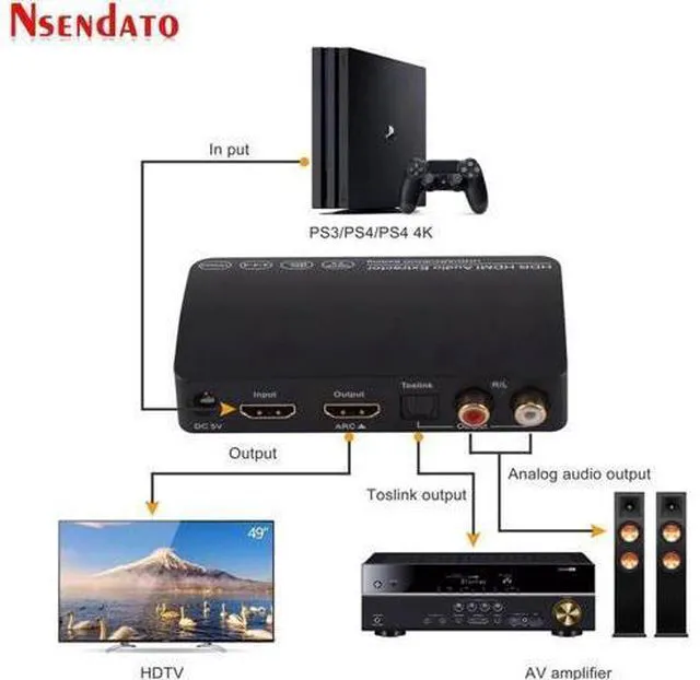 Alt view image 2 of 6 - 1 In 1 Out HDR UHD HDMI 2.0 Audio Extractor Switcher 4k 60HZ HDR HDMI2.0 Audio E
