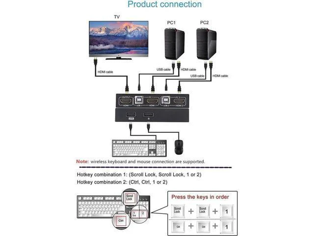Alt view image 2 of 7 - Aomoproing KVM Switch HDMI 2 Port Box, Share 2 Computers with one Keyboard Mouse