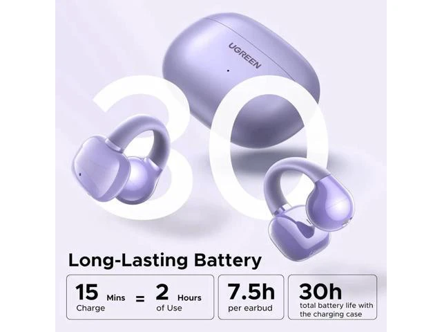 Alt view image 5 of 7 - UGREEN Open Ear Wireless Headphones Bluetooth 5.4, 12mm Driver Sports Earphones
