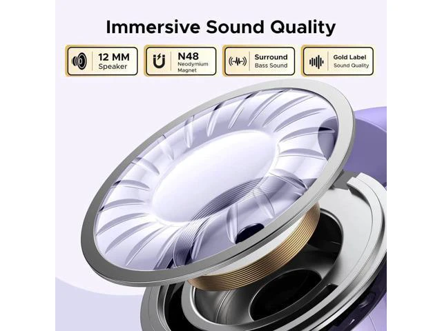 Alt view image 4 of 7 - UGREEN Open Ear Wireless Headphones Bluetooth 5.4, 12mm Driver Sports Earphones