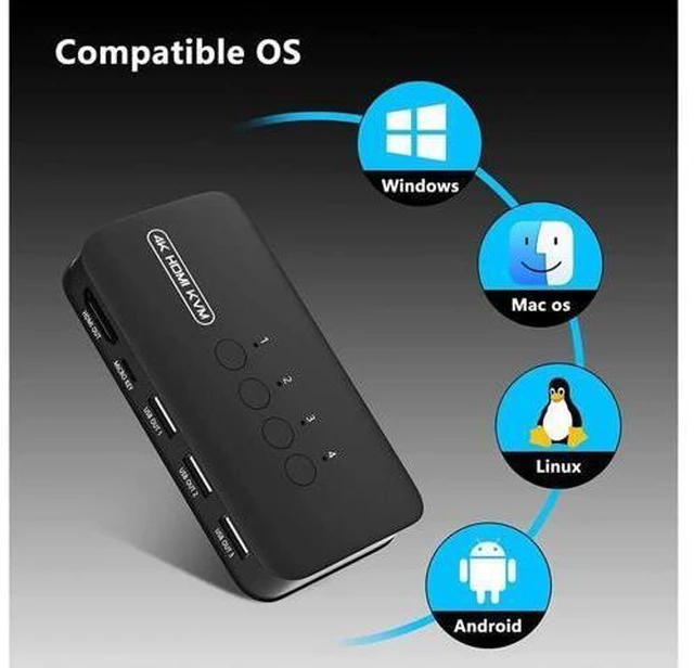 Alt view image 5 of 7 - KVM Switch 4 Ports USB HDMI Switcher for 4 Computers Share Keyboard Mouse Printe