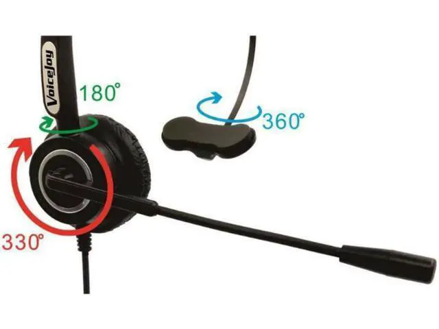 Alt view image 3 of 4 - Call Center Telephone Headset Headphone with Mic for Yealink SIP-T19P T20P T21P