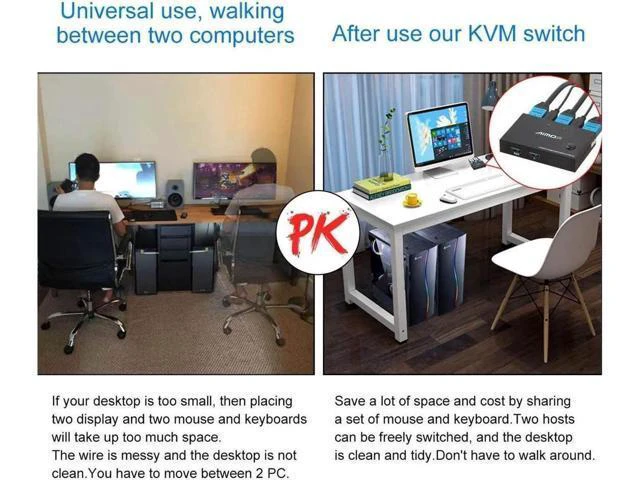 Alt view image 6 of 7 - Aomoproing KVM Switch HDMI 2 Port Box, Share 2 Computers with one Keyboard Mouse