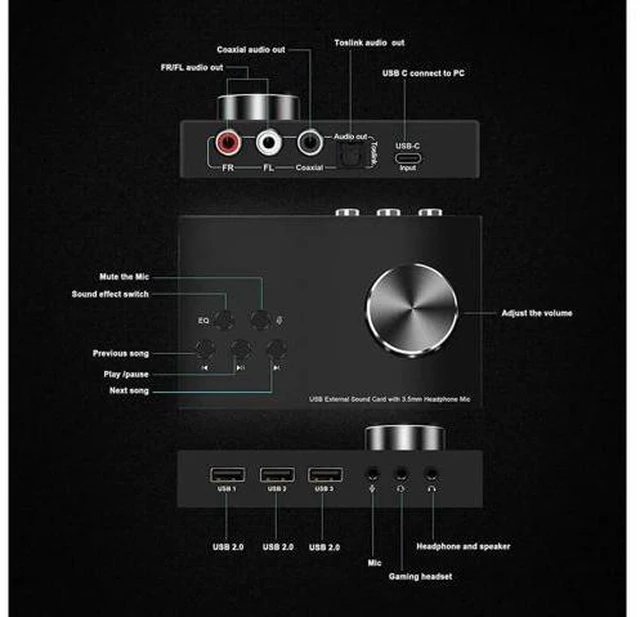 Alt view image 2 of 7 - USB Volume Control Knob Multimedia Audio Controller USB Hub with Audio Adapter E