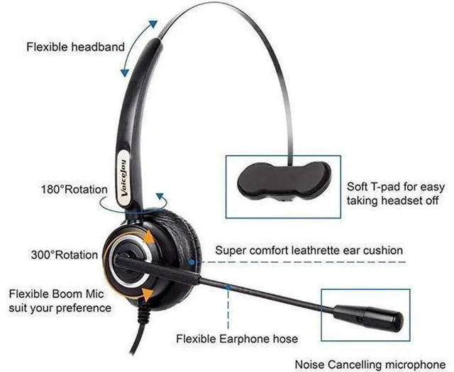 Alt view image 2 of 5 - Telephone RJ9 Headset Monaural with Noise Canceling Microphone for Call Center T
