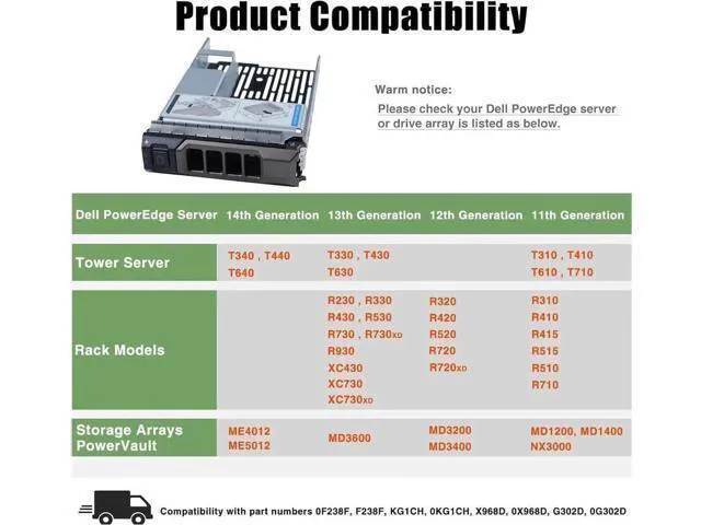 Alt view image 2 of 4 - 3.5" Hard Drive Tray Caddy with 2.5" Drive Adapter Compatible with D-ELL PowerEd
