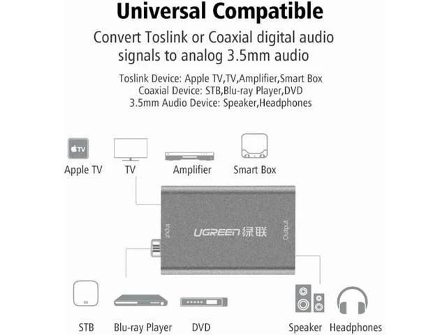 Alt view image 2 of 6 - Digital to Analog Audio Adapter Optical Coaxial Toslink to 3.5mm Audio with DC 5