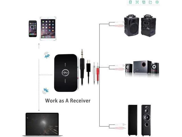 Alt view image 6 of 6 - Aomoproing kebidu Bluetooth V4.0 B6 Wireless Adapter HIFI Audio Bluetooth Receiv