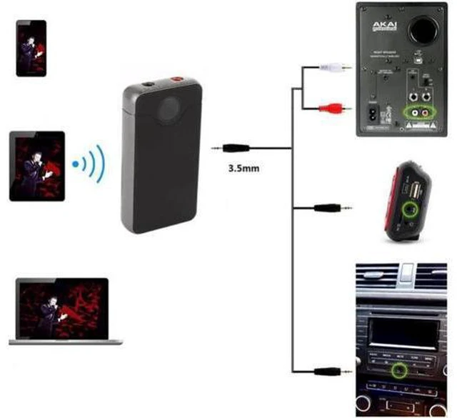 Main image of 2 in 1 Receiver Audio Receptor and Wireless Bluetooth Transmitter Wireless Adapt