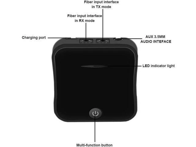 Alt view image 3 of 6 - Bluetooth 5.0 Transmitter Receiver Wireless Adapter aptX HD Low Latency Audio 3.