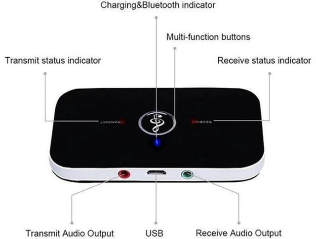 Alt view image 6 of 6 - Bluetooth Transmitter & Receiver 3.5mm Audio Cable 2-in-1 Wireless Adapter for H