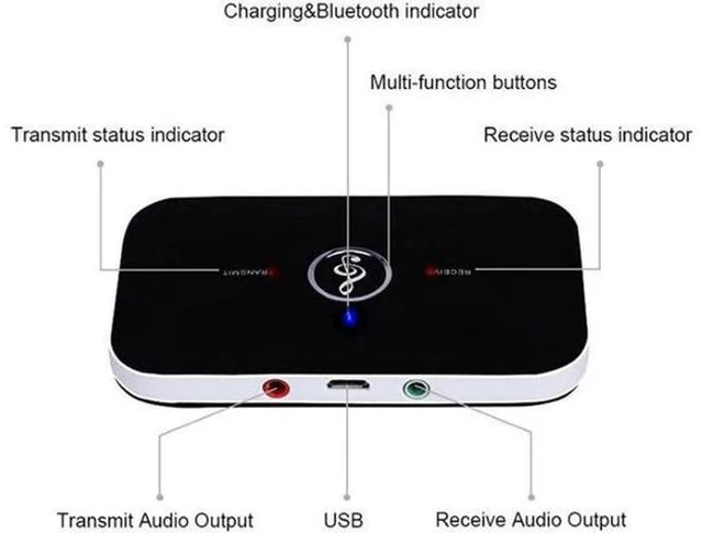 Alt view image 4 of 6 - Aomoproing kebidu Bluetooth V4.0 B6 Wireless Adapter HIFI Audio Bluetooth Receiv