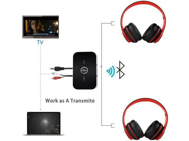 Alt view image 5 of 6 - Aomoproing kebidu Bluetooth V4.0 B6 Wireless Adapter HIFI Audio Bluetooth Receiv